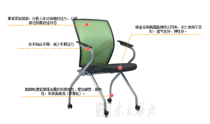 培训家具|多功能椅|办公家具|网布多功能椅|办公椅|职员椅