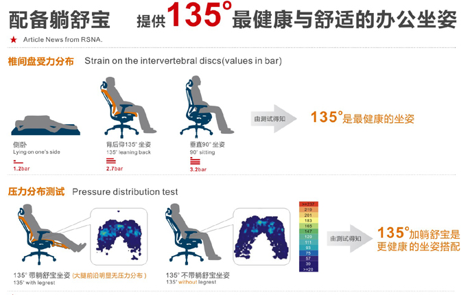 办公椅|网布大班椅|办公家具|网布大班椅|网布大班椅