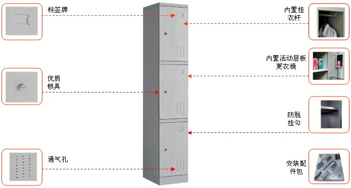 钢制三门更衣柜