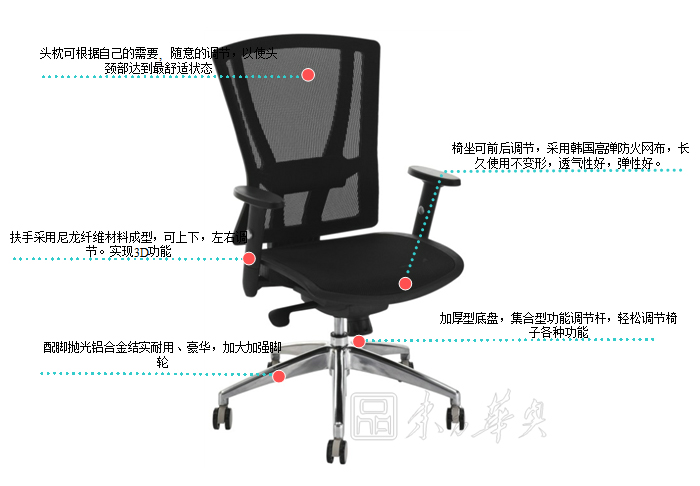 办公椅|网布中班椅|办公家具|网布中班椅|办公椅