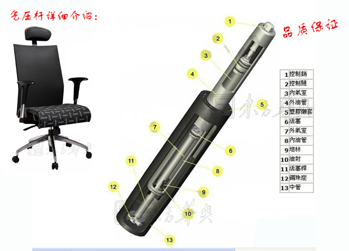 办公椅|网布大班椅|办公家具|网布大班椅|办公椅，大班椅