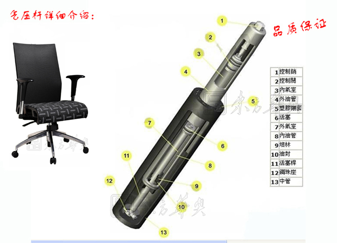 办公椅|网布中班椅|办公家具|网布中班椅|办公椅，中班椅