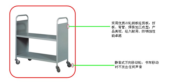 推车