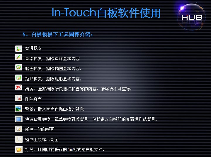 In-Touch白板软件使用